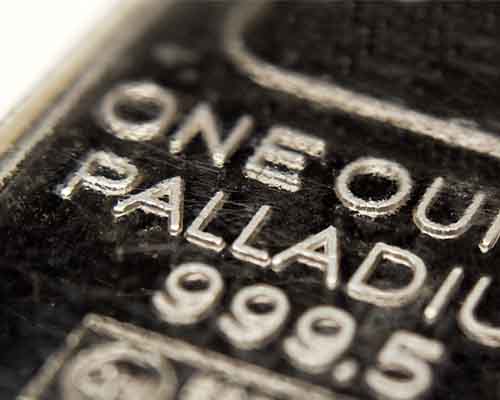 Commodity Trading Banner