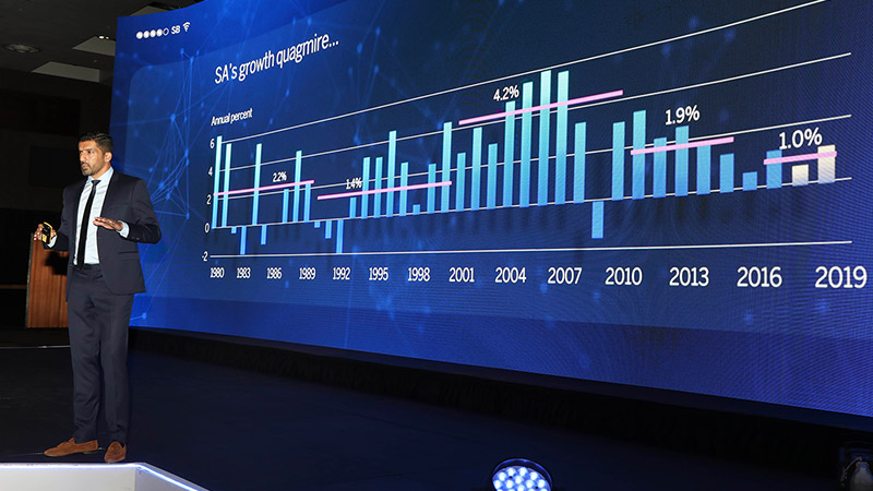 Economy conference photo - Goolam presenting